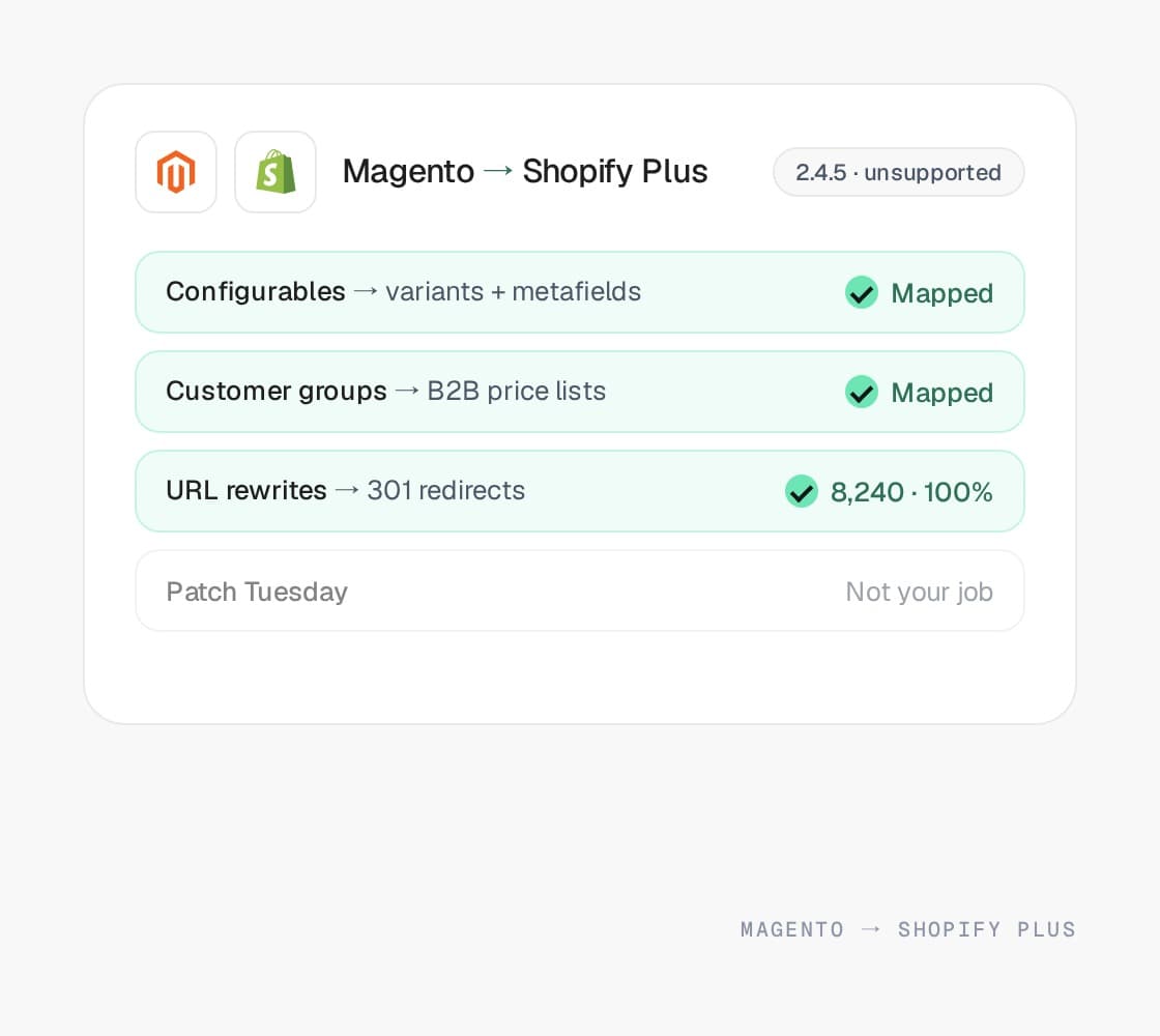 Magento to Shopify migration