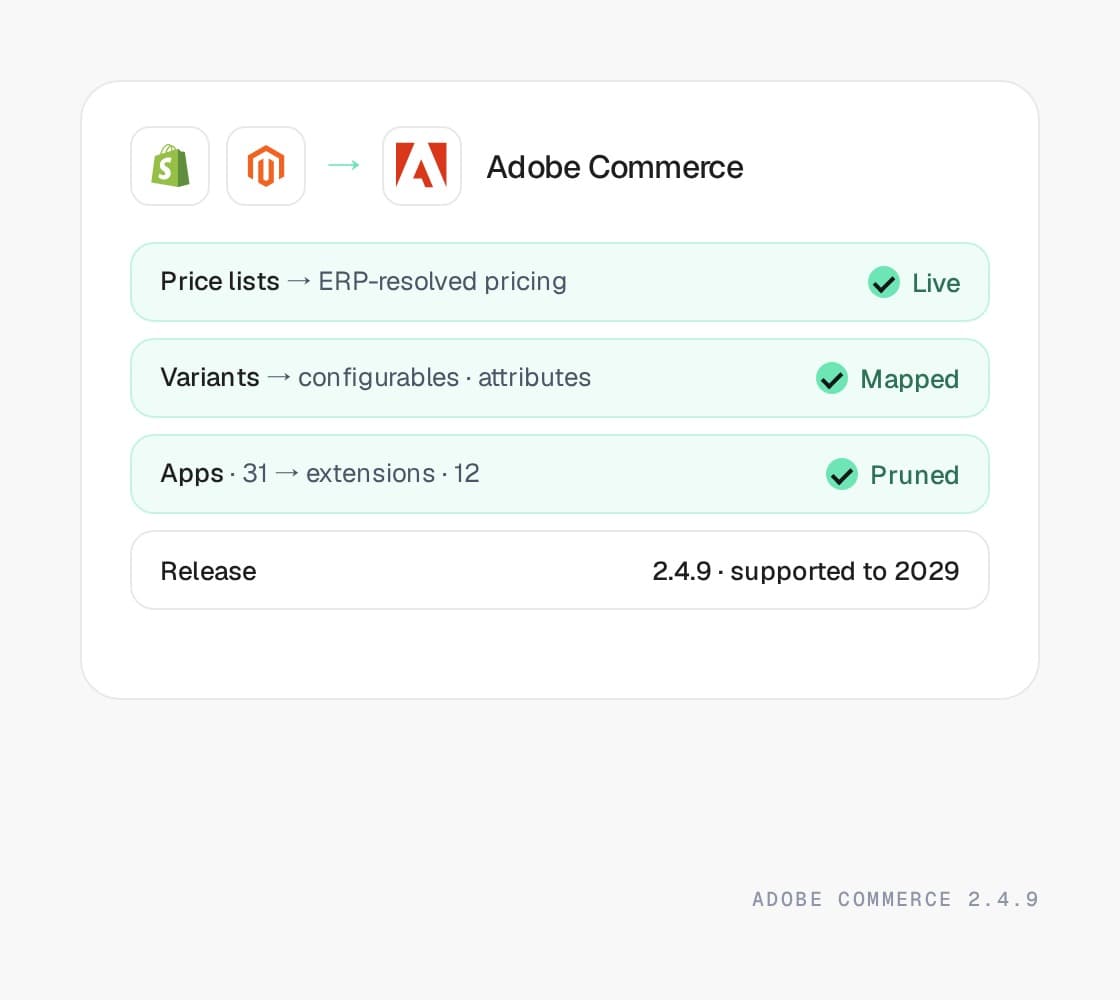 Moving to Adobe Commerce migration