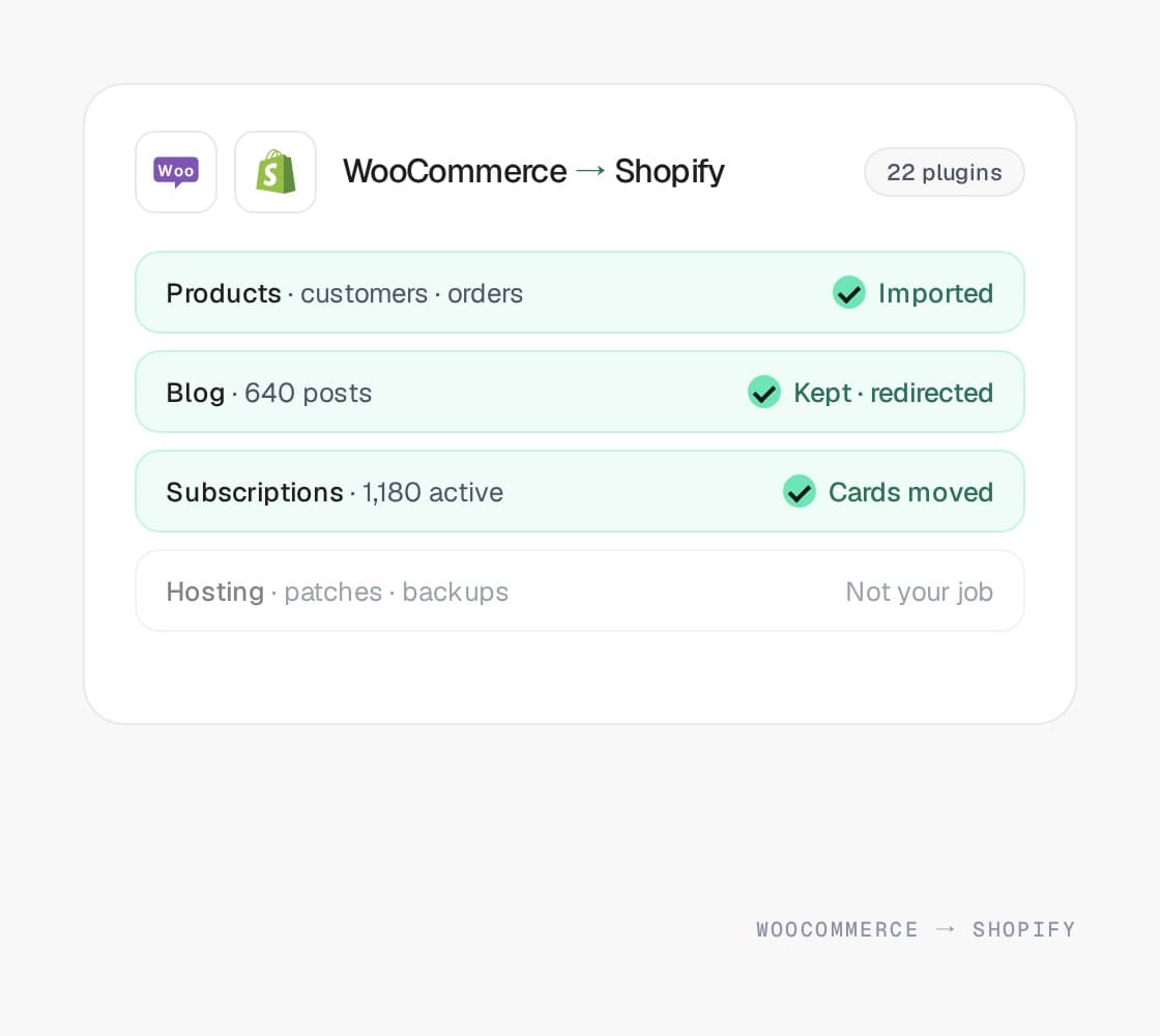 WooCommerce to Shopify migration