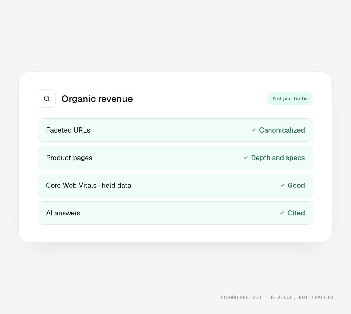 Ecommerce SEO at RMG