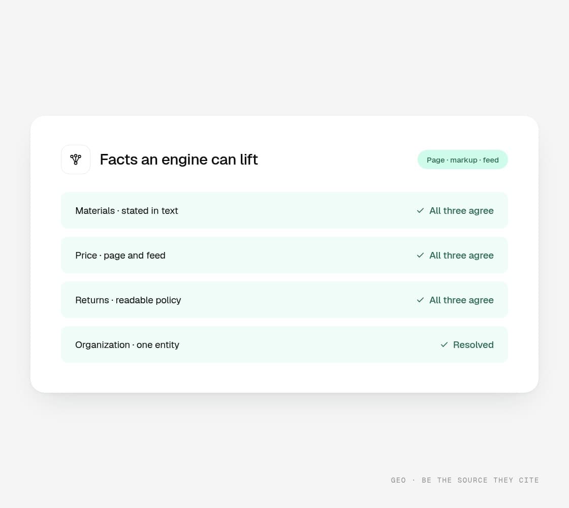 Generative Engine Optimization at RMG